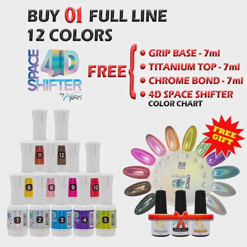 Aora 4D Space Shifter Gel Set 1