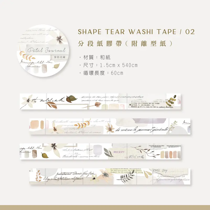 Mu Lifestyle - Washi Tape - Shape Tear - #002 1