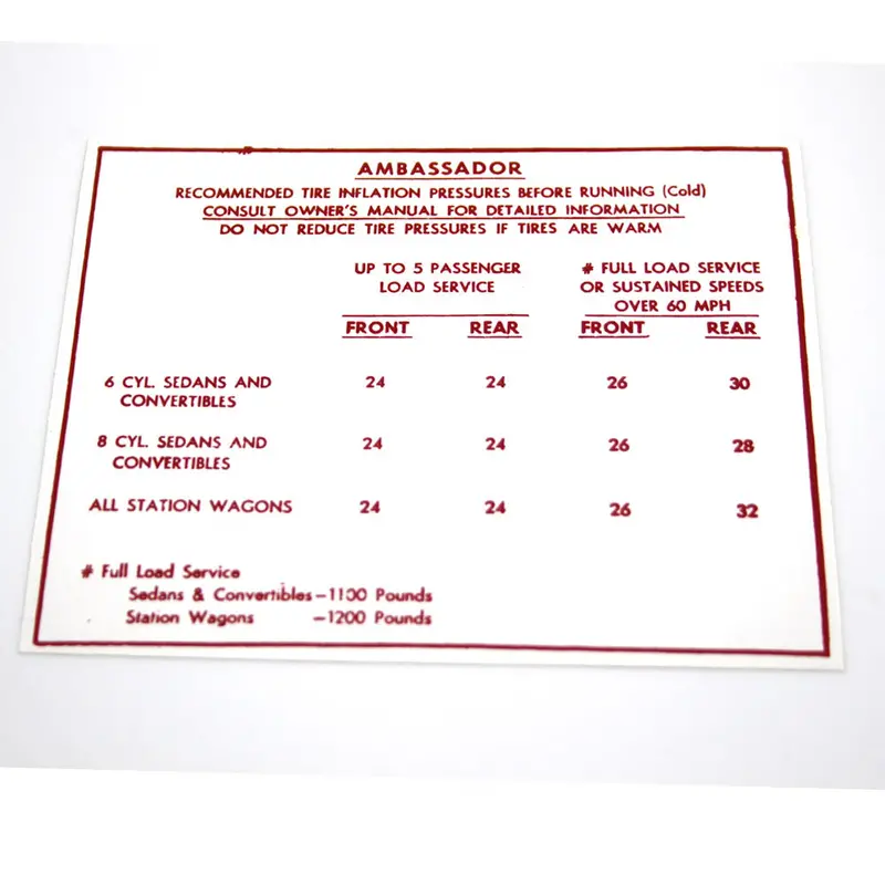 Tire Pressure Decal, 1966 Rambler Ambassador 1